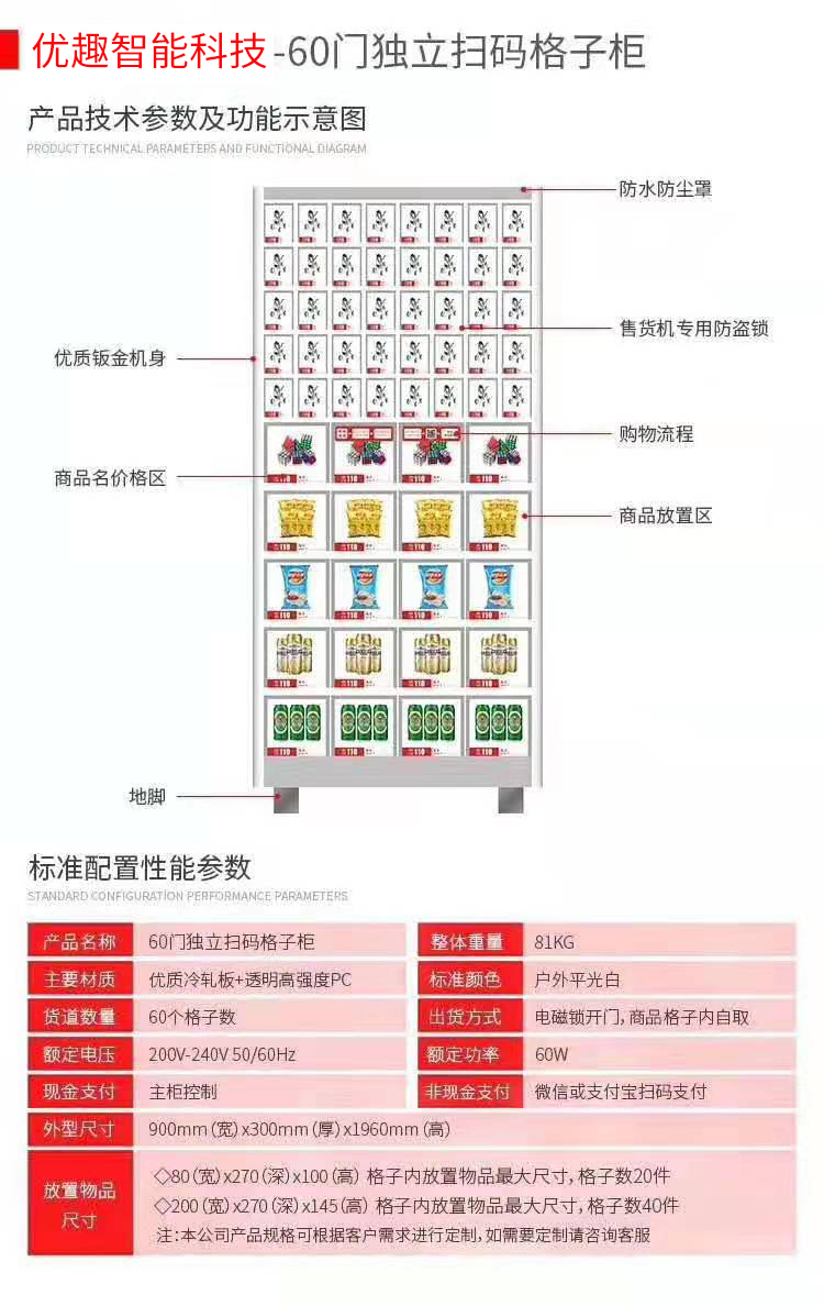 60門獨立掃碼櫃 綜合 成人 醫療機