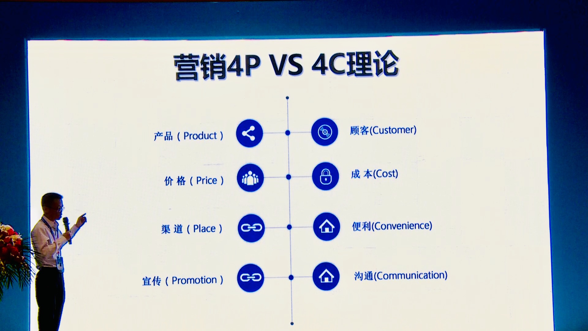 情趣行業大咖齊聚廣州，為你獻上一場思想盛宴！(圖5)