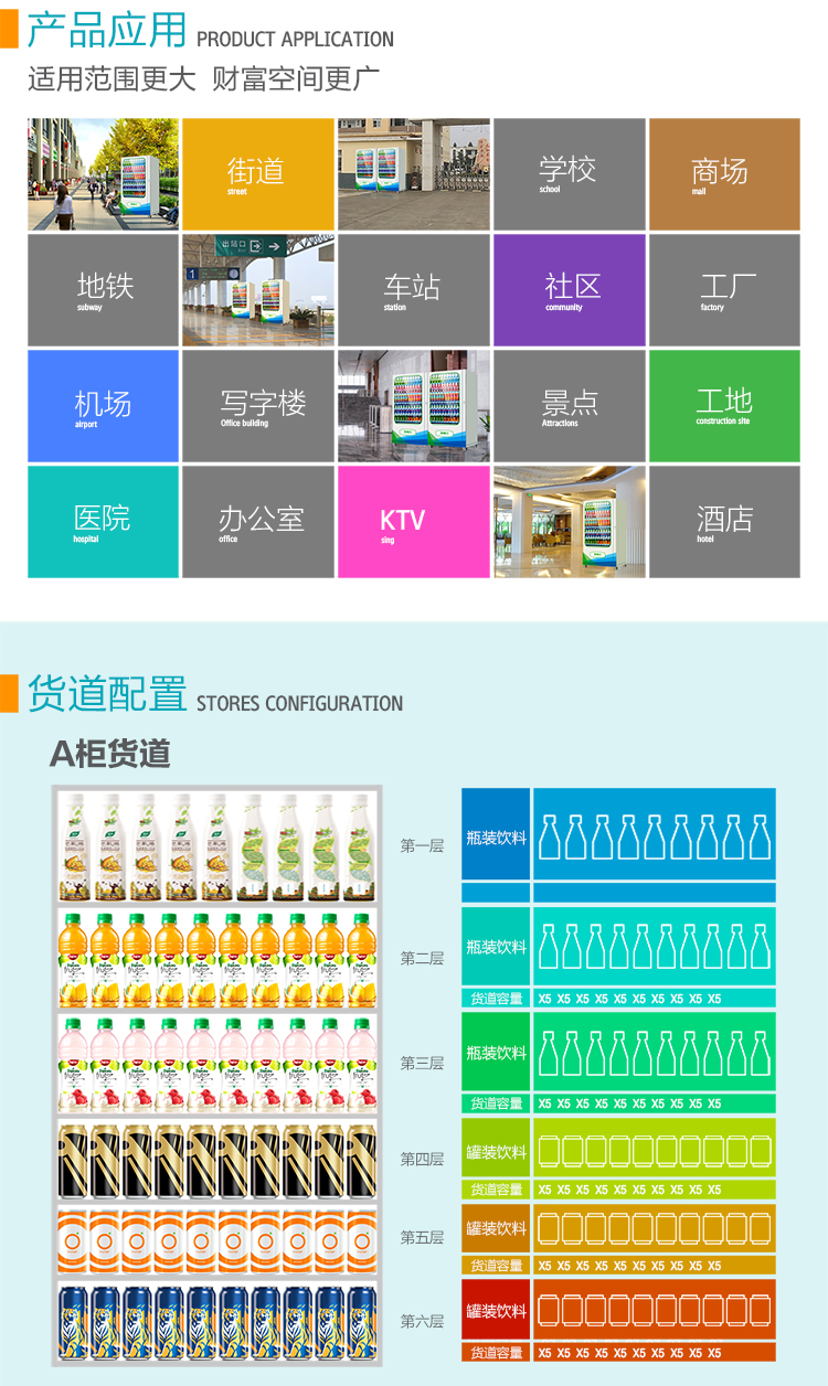優趣生活自動售賣飲料零食製冷常溫一體機 無人新零售 (圖7)