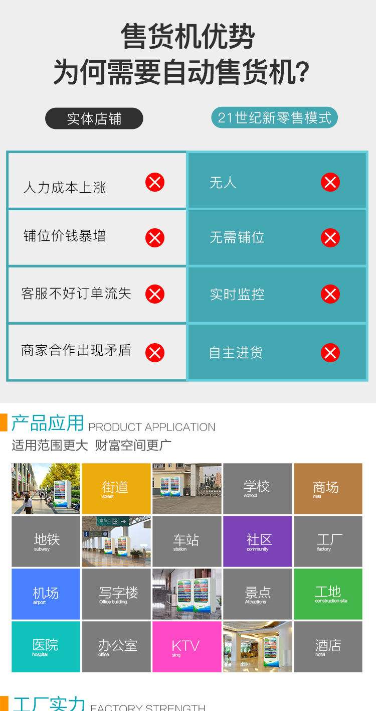 優趣生活自動售賣飲料零食22寸觸摸屏製冷機 無人新零售 (圖6)