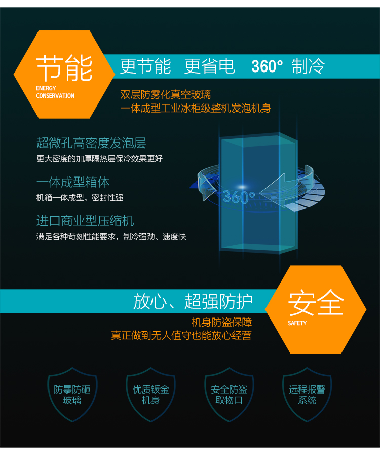 優趣生活自動售賣飲料零食製冷機雙櫃 無人新零售 (圖3)