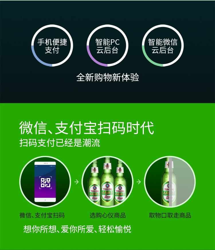 優趣生活自動售賣機 35門副櫃 綜合 成人 醫療機(圖2)