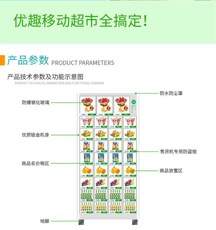 優趣生活自動售賣機 35門副櫃 綜合 成人 醫療機(圖5)