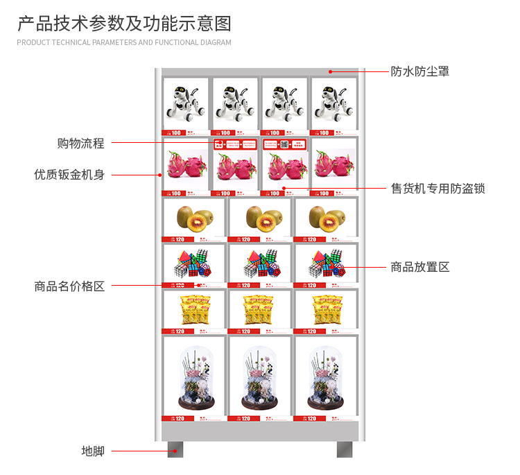 優趣生活自動售賣機 獨立掃碼20門格子櫃 無人新零售(圖3)