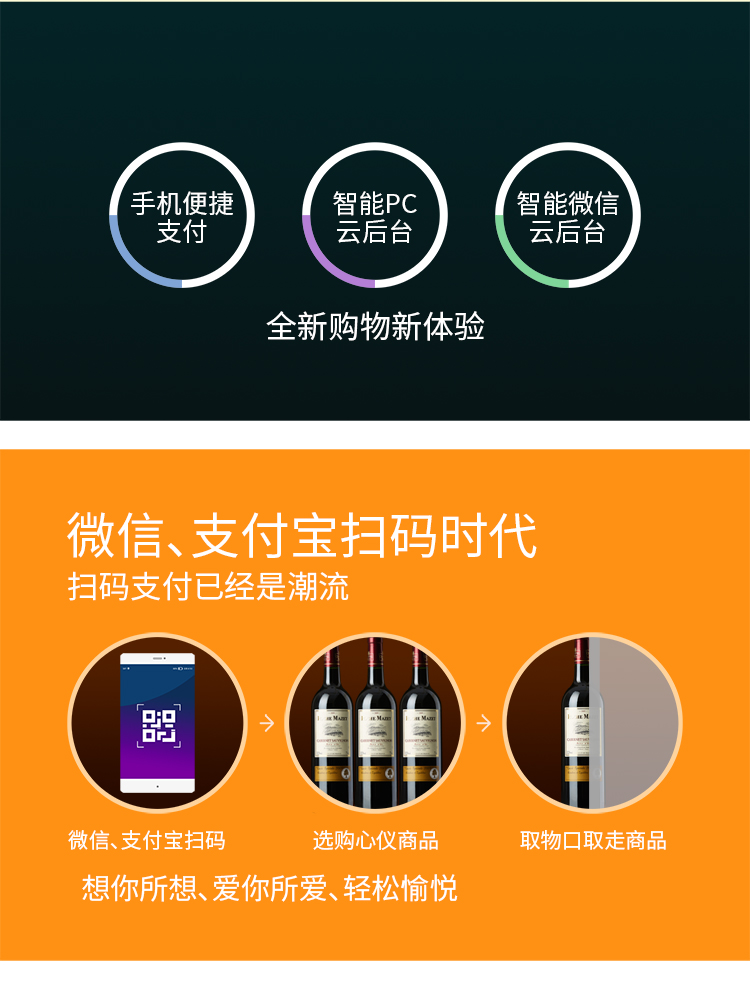 優趣生活自動售賣機 20門副櫃 綜合 成人 醫療機(圖2)