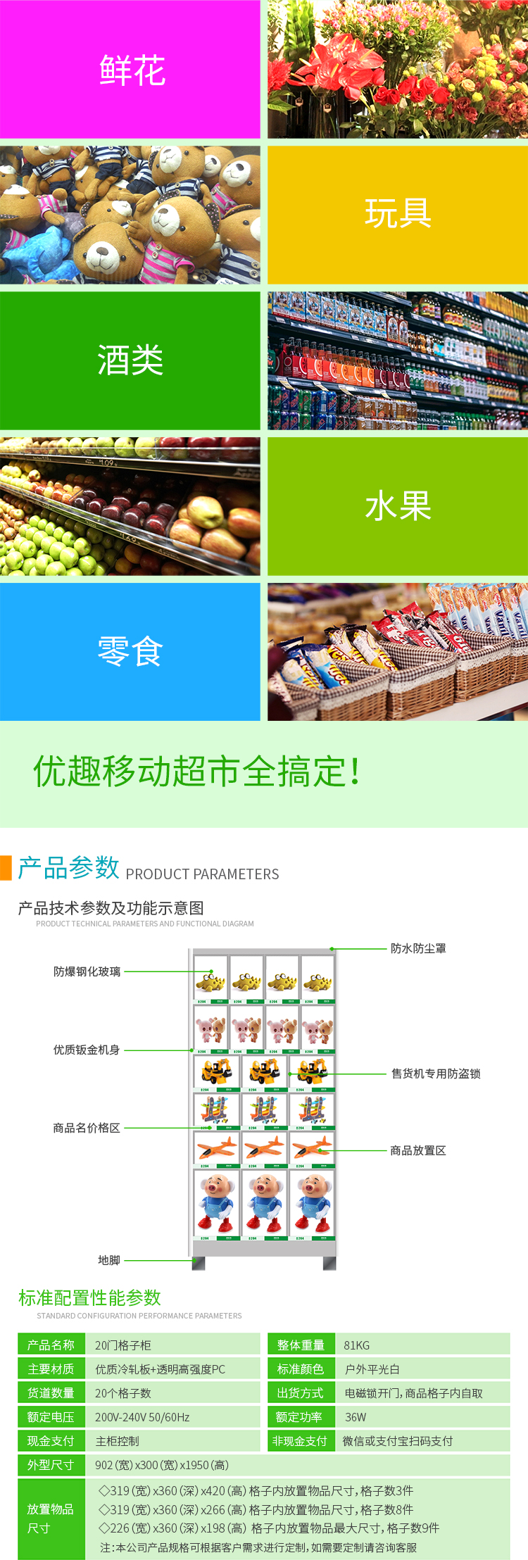 優趣生活自動售賣機 20門副櫃 綜合 成人 醫療機(圖3)