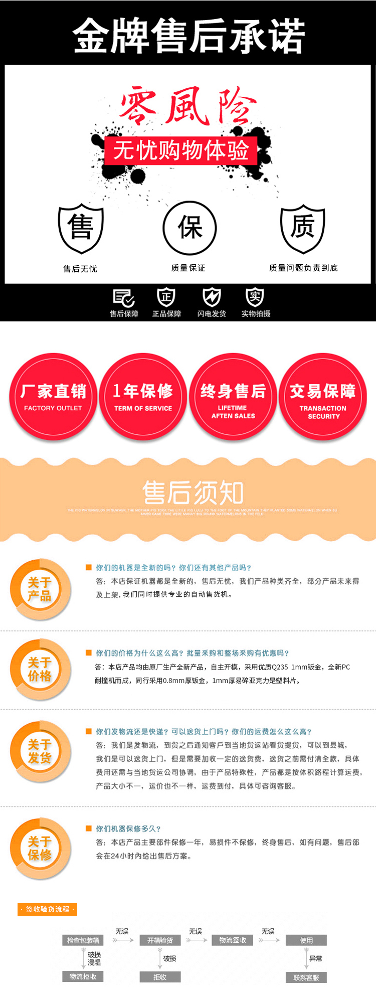 優趣生活自動售賣機 20門副櫃 綜合 成人 醫療機(圖5)