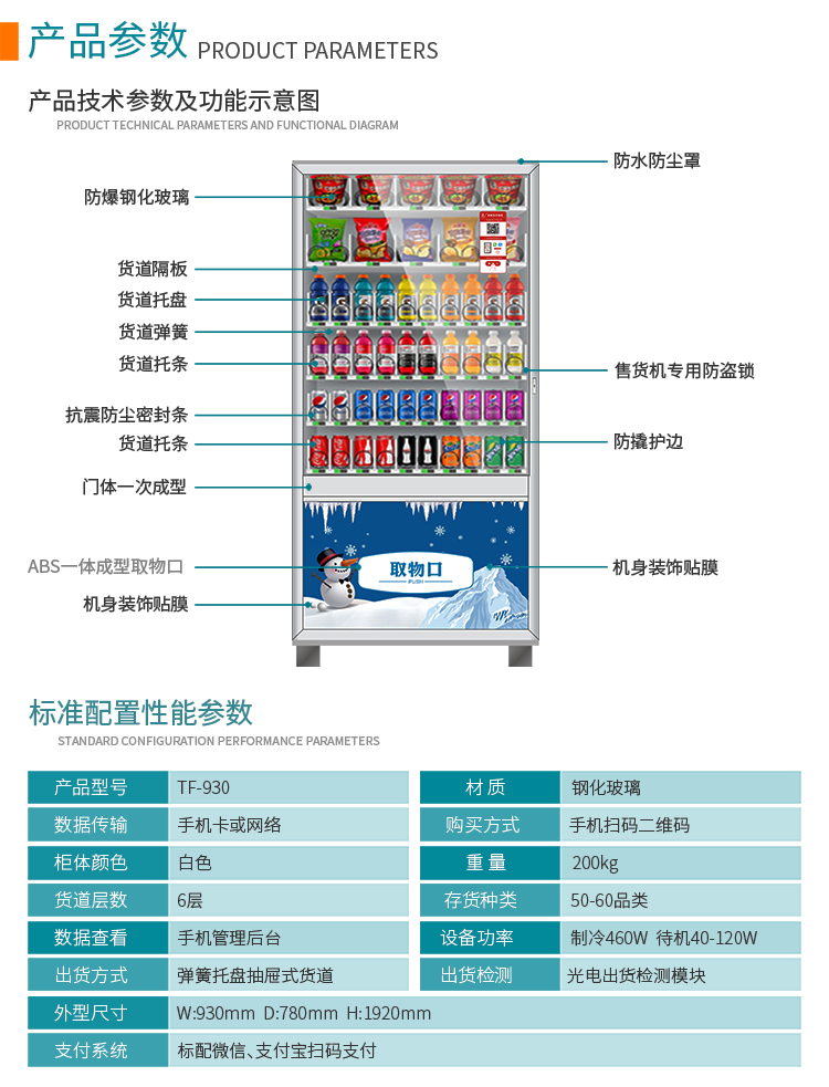 一元嗨購售貨機解決方案(圖4)