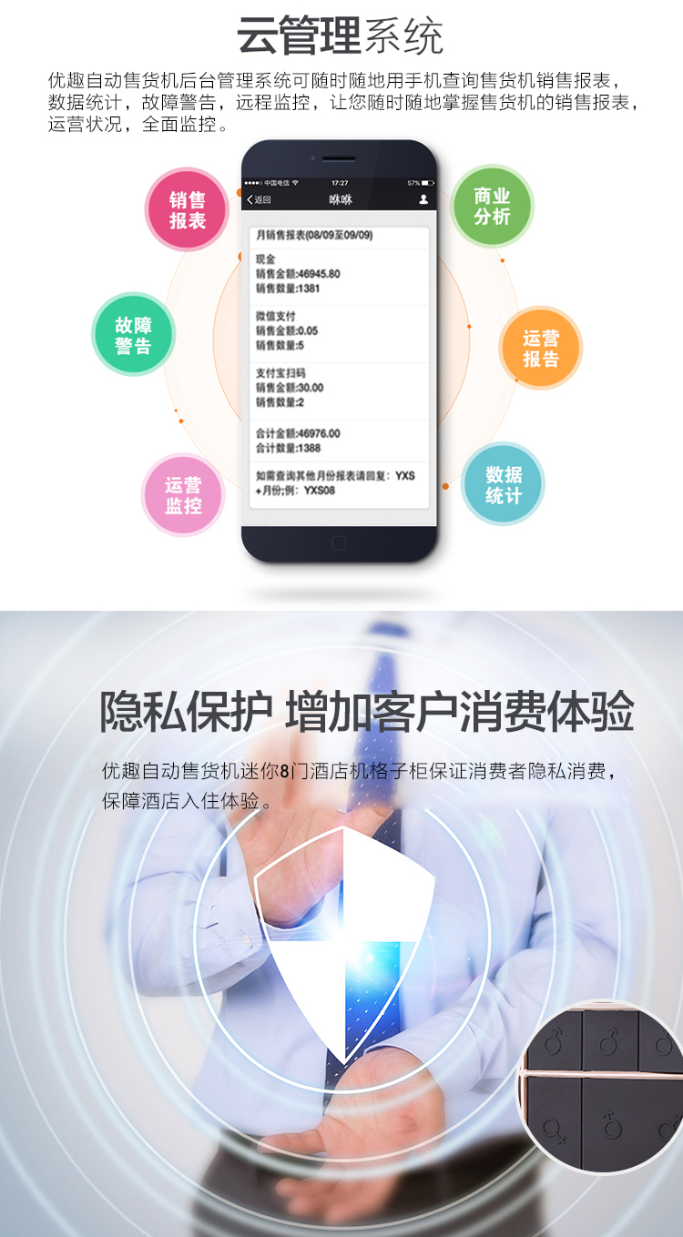 優趣生活自動售賣酒店機迷你型 無人新零售 專業定製(圖4)