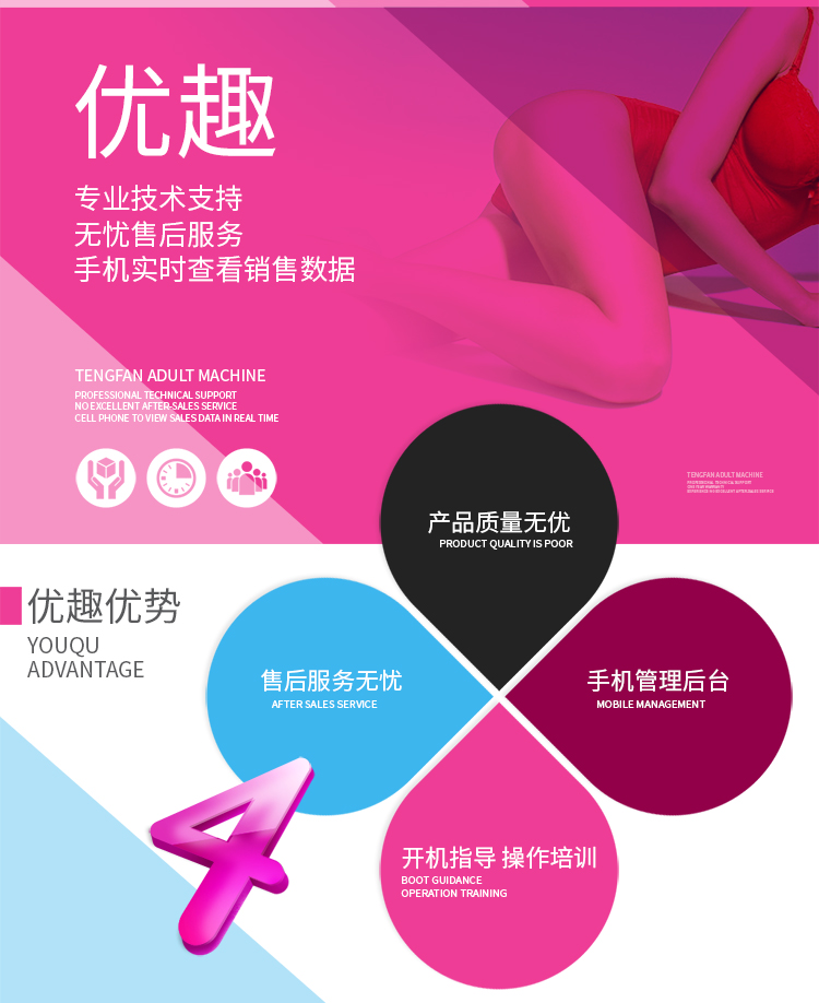 成人用品自動售貨機(圖2)