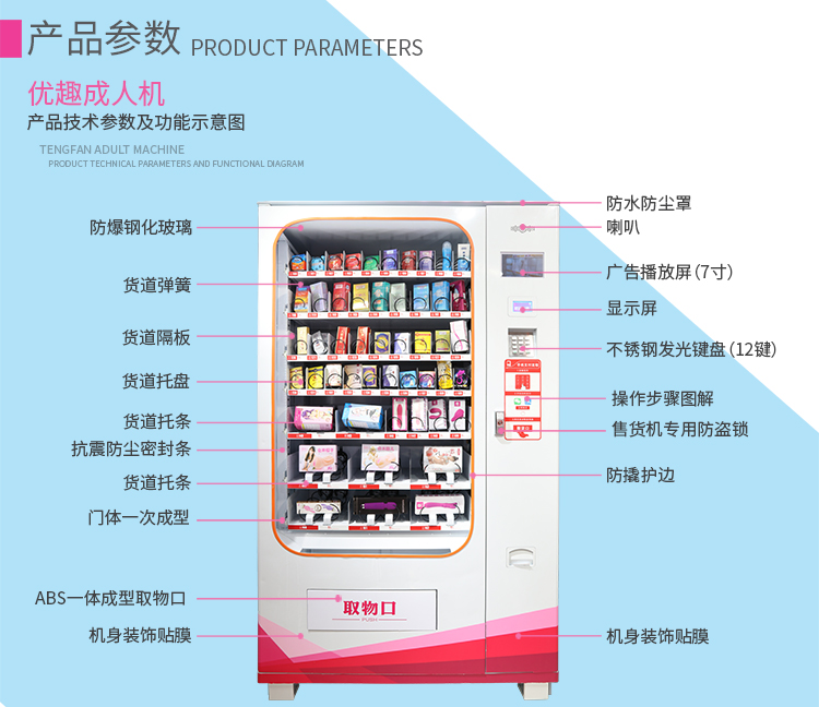 成人用品自動售貨機(圖3)
