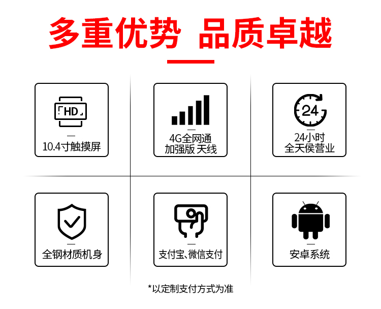 56門觸屏格子櫃(圖3)